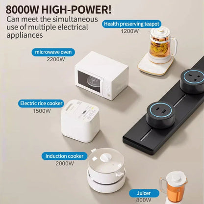 Aluminum Wall Power Rail Socket