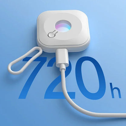 Portable Camera Detection Device